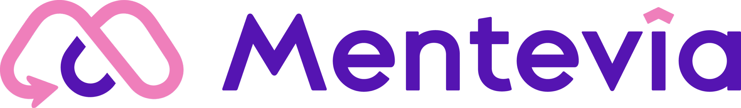 Mentevia Travel